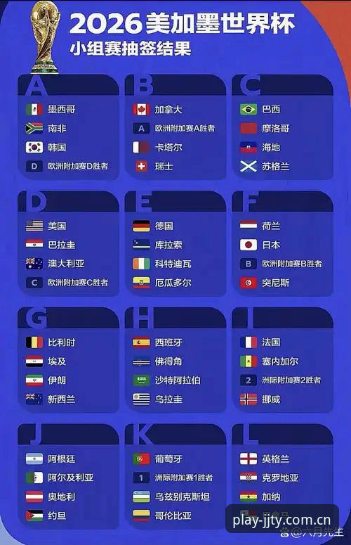 加加体育怎么下载 U17世界杯抽签结果出炉!加加体育app观赛完整指南
